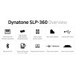 Digitālās klavieres Dynatone SLP-360-WH