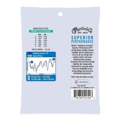 Akustiskās ģitāras stīgas Martin MA-130 (11-47)