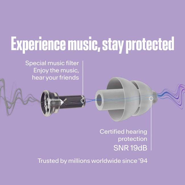 Ausu aizbāžņi Alpine PartyPlug Transparent