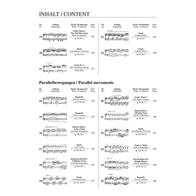 The 100 most essential etudes for piano (Klavieres)