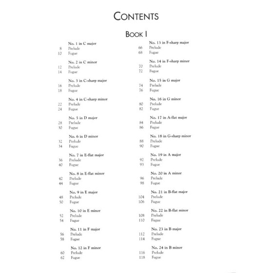 J.S. Bahs 48 Prelūdijas (Klavieres)