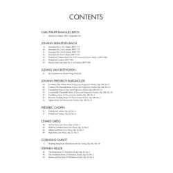 Selected Piano Masterpieces – Intermediate Level (Klavieres)