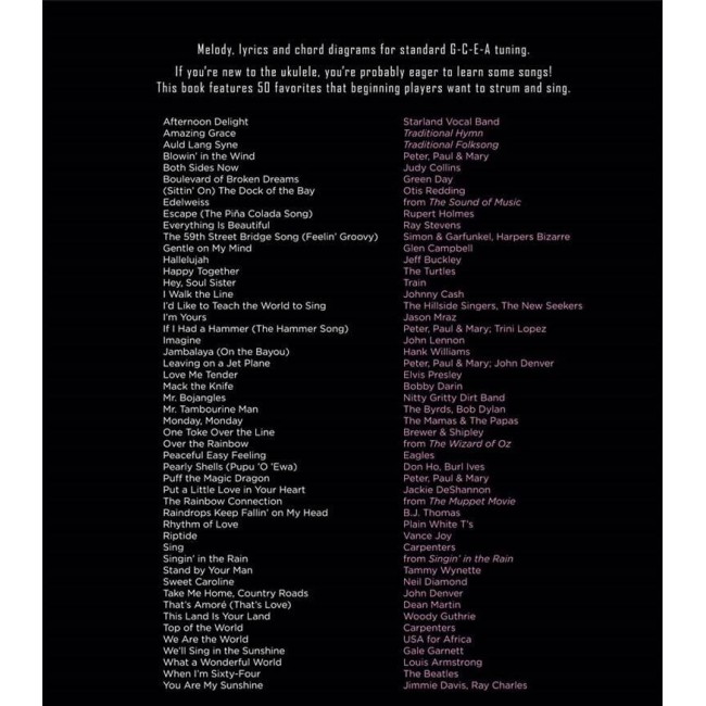 First 50 Songs You Should Play On Ukulele