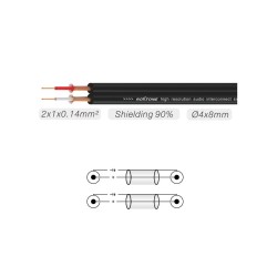 Audio vads SAYC130-L6 (6m)