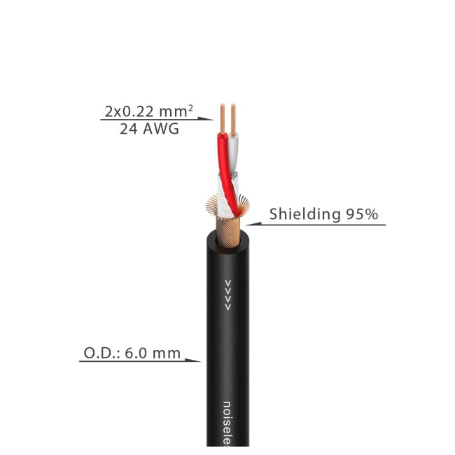 Mikrofona kabelis MCR 2022