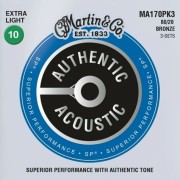 Akustiskās ģitāras stīgas